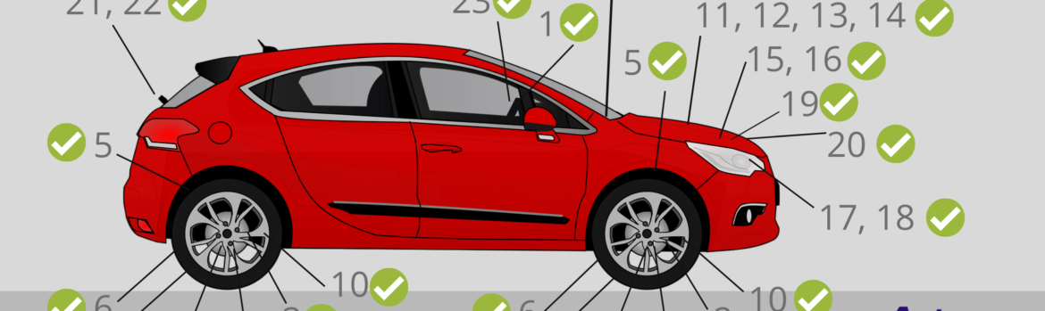 Sprawdzenie auta przed wyjazdem - 23 punkty stanu technicznego